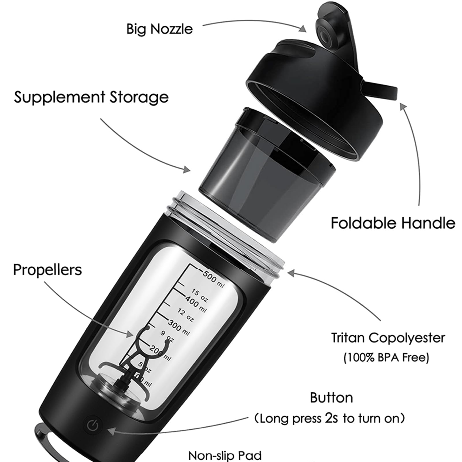 Mega Mixer™ Electric Protein Shake Mixer + Mega Mixer Cup™ Combo
